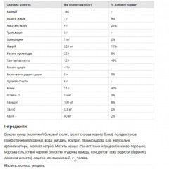 Фітнес-батончик Quest Nutrition м'ятний шоколад 21 г білка 1 шт 60 г