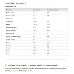 Протеїновий батончик Quest Nutrition з карамеллю та шоколадом 1 шт 60 г