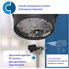 Подрібнювач харчових відходів InSinkErator Power Series 3/4 HP з функцією EZ Connect