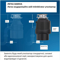 Подрібнювач харчових відходів InSinkErator Power Series 3/4 HP з функцією EZ Connect