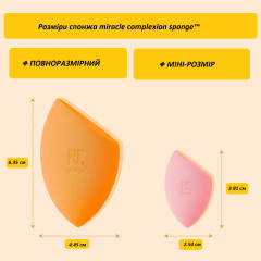 Спонжі Real Techniques Mini Miracle Complexion Sponge для тонального крему і консилера 4 шт