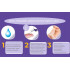 Dermatix Advance silicone gel for scar treatment in 3 months