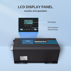 Інвертор Renogy 3000 Вт 120 В чиста синусоїда