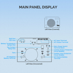 Інвертор Renogy 3000 Вт 120 В чиста синусоїда