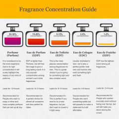 Парфумований спрей для тіла Victoria's Secret Electric Beach 250 ml