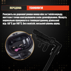 Амортизатори передні Cadillac Escalade Tahoe Suburban Silverado GMC Sierra 1500 Yukon (XL) 2015-2022 рр LUFT MEISTER 84176631 B09Q2VW9D9 з магнітною збіркою та пружиною для (2 шт)