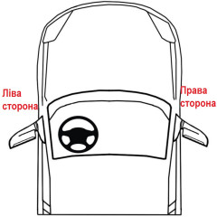 Напрямна переднього бампера 7T4Z17C973A Ford ліва для Ford Edge Lincoln MKX 2007/08/09/10