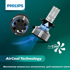 Протитуманні фари головного світла Philips UltinonSport 9005/9006USLED