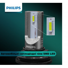 Протитуманні фари головного світла Philips UltinonSport 9005/9006USLED