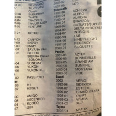 Рамка автомагнітоли American International GMK-422 Dash Kit для автомобілів GM1990-2012 років