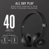Бездротові навушники Beats by Dr. Dre Solo3 Wireless On-Ear Headphones Black (модель MX432LL)