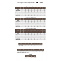 Комплект дитячої термобілизни Craft Core Wool Merino Junior Set (розмір 122/128)