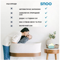 Розумне дитяче ліжечко Happiest Baby Snoo Smart Sleeper