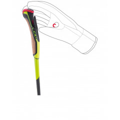 Беговые лыжные палки 145 см карбоновые Leki PRC 650